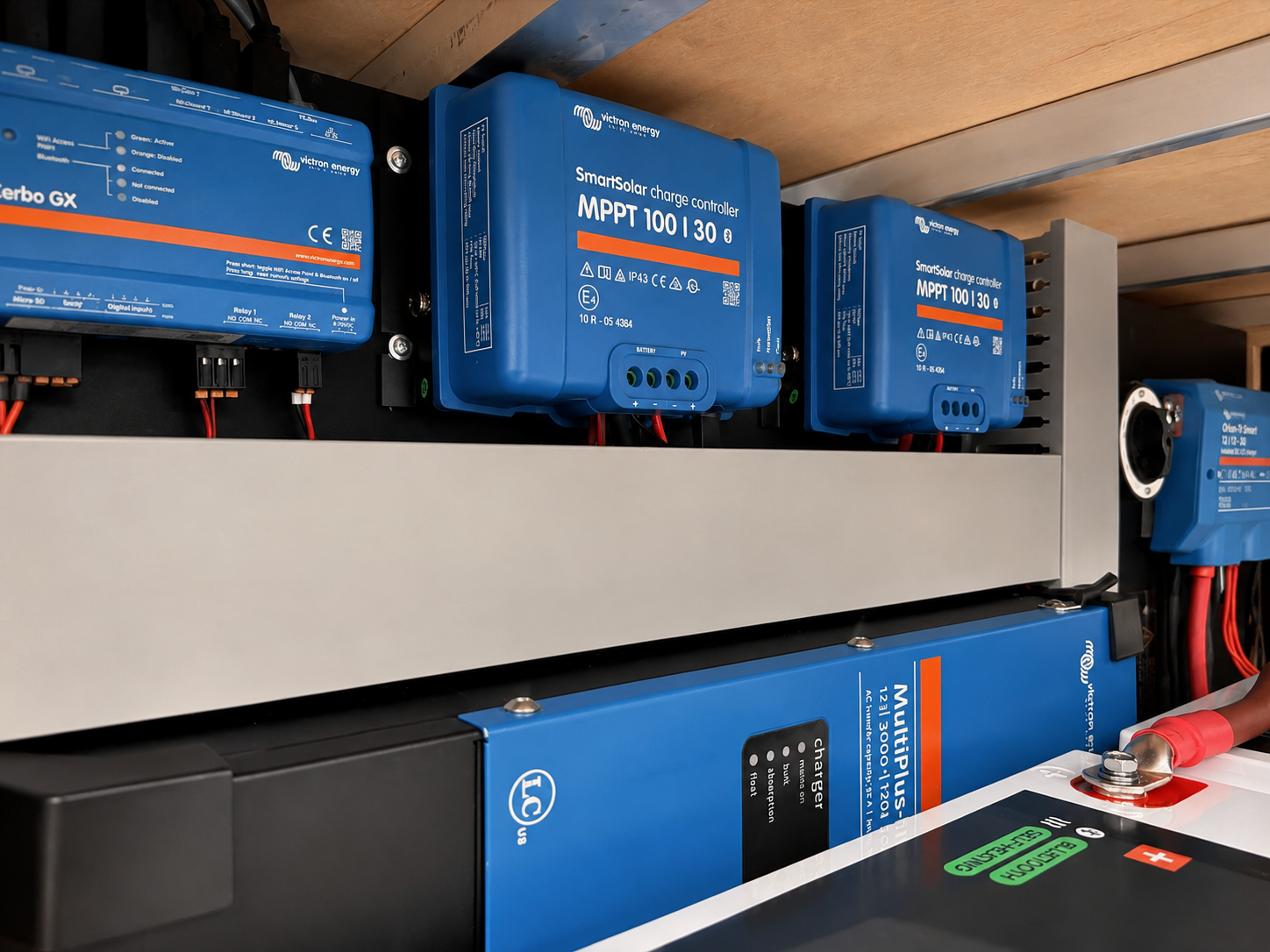 Why Tight-Space RV Solar Installations Fail — And How We Engineer Around It